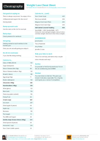 PDF (Colour) — Style 2