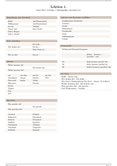 LaTeX (Compiled PDF)