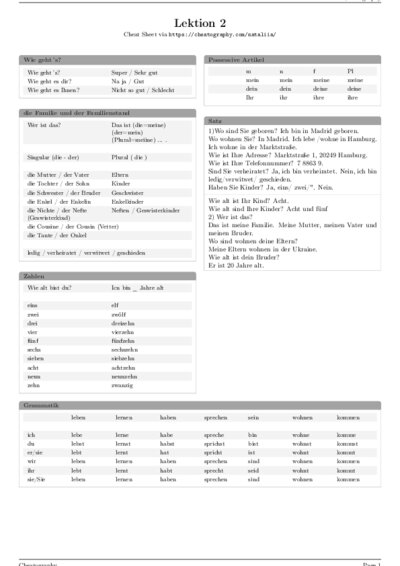 LaTeX (Compiled PDF)