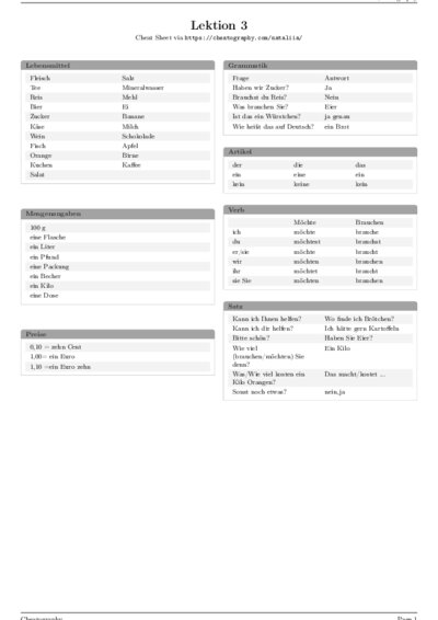 LaTeX (Compiled PDF)