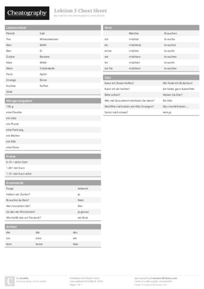 PDF (Colour) — Style 1