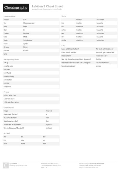 PDF (Colour) — Style 2