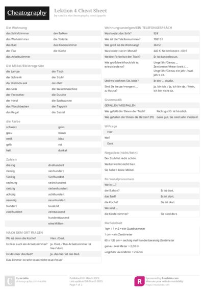 Lektion 4 Cheat Sheet