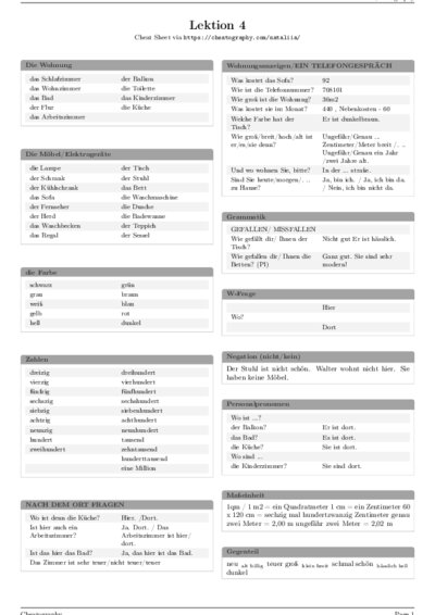 LaTeX (Compiled PDF)