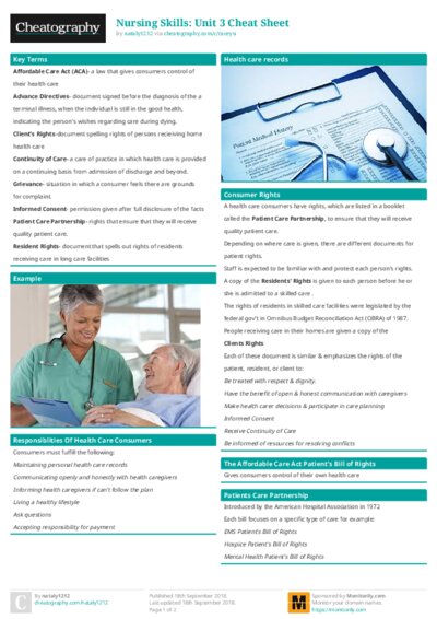 Nursing Skills: Unit 3 Cheat Sheet