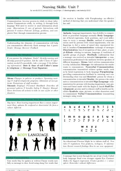 LaTeX (Compiled PDF)