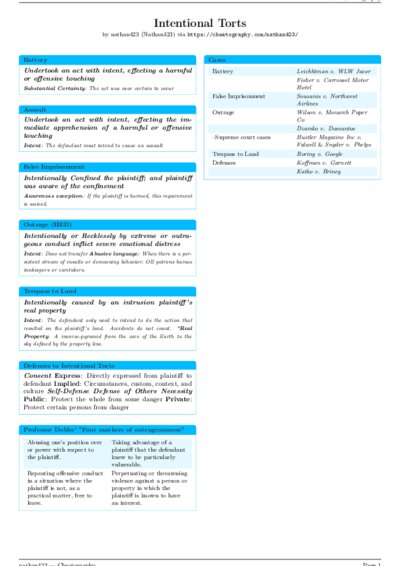 LaTeX (Compiled PDF)