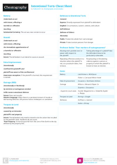 PDF (Colour) — Style 2