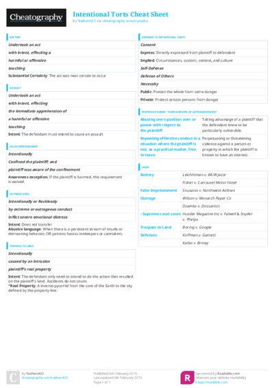PDF (Colour) — Style 3