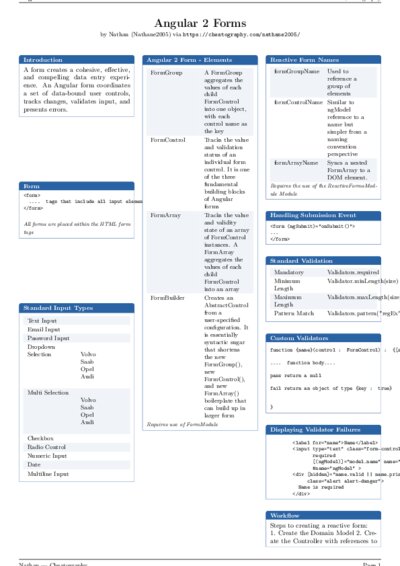 LaTeX (Compiled PDF)