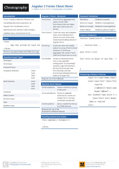 PDF (Colour) — Style 1