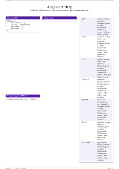 LaTeX (Compiled PDF)