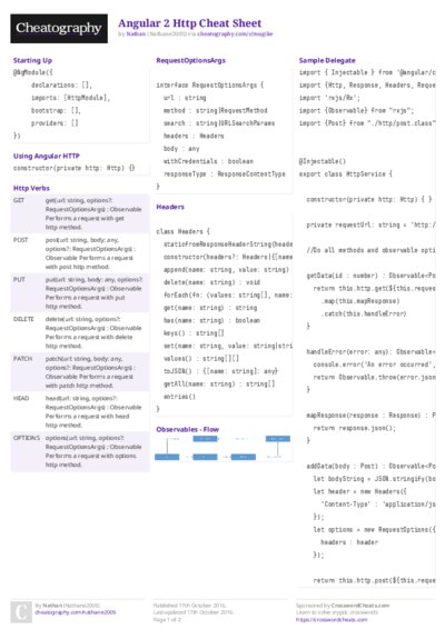 PDF (Colour) — Style 2