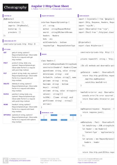 PDF (Colour) — Style 3