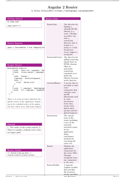 LaTeX (Compiled PDF)