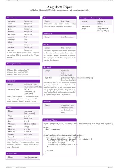 LaTeX (Compiled PDF)