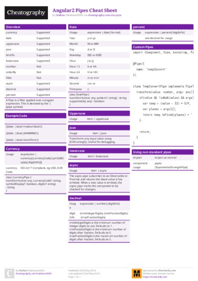 PDF (Colour) — Style 1