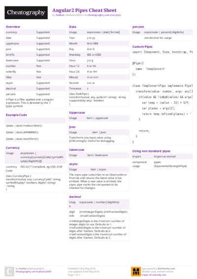 PDF (Colour) — Style 2