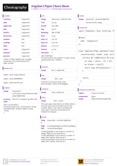 PDF (Colour) — Style 3