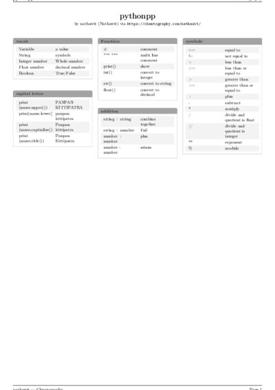 LaTeX (Compiled PDF)
