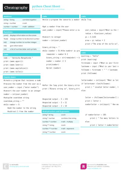 python Cheat Sheet