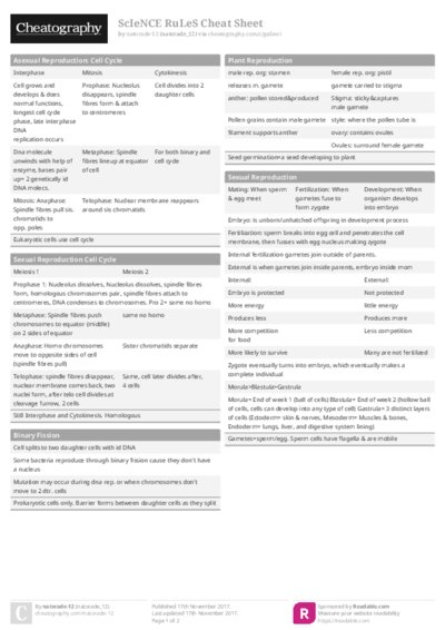 ScIeNCE RuLeS Cheat Sheet