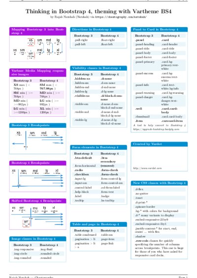 LaTeX (Compiled PDF)