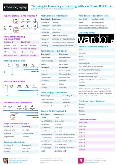 PDF (Colour) — Style 2