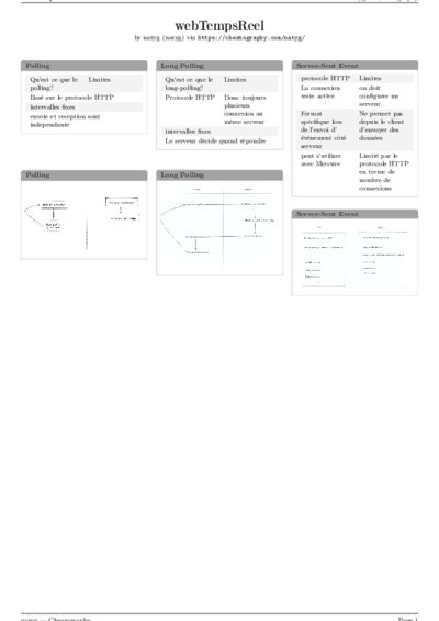 LaTeX (Compiled PDF)