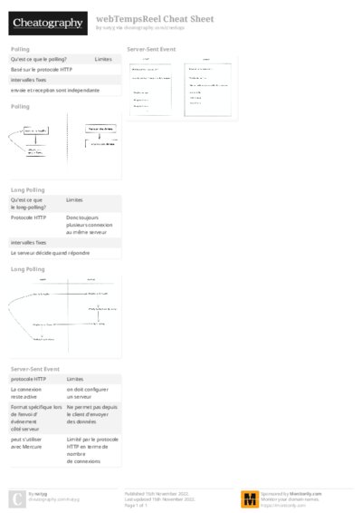 PDF (Colour) — Style 2