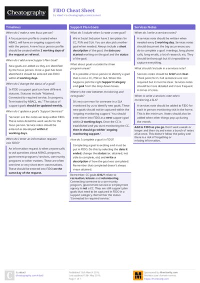 FIDO Cheat Sheet