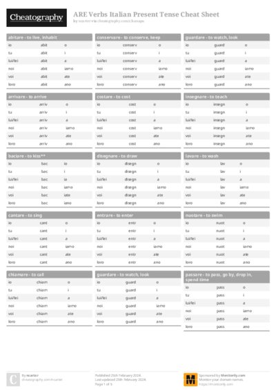 PDF (Colour) — Style 1