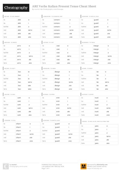 PDF (Colour) — Style 3