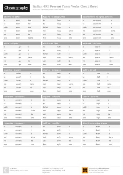 PDF (Colour) — Style 1
