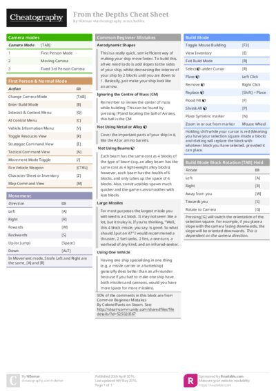 PDF (Colour) — Style 1
