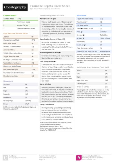PDF (Colour) — Style 2