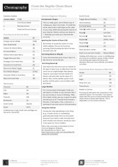 PDF (Black & white) — Style 2