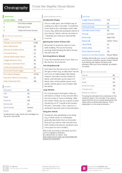 PDF (Colour) — Style 3