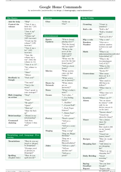 LaTeX (Compiled PDF)