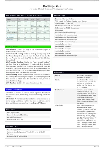 LaTeX (Compiled PDF)