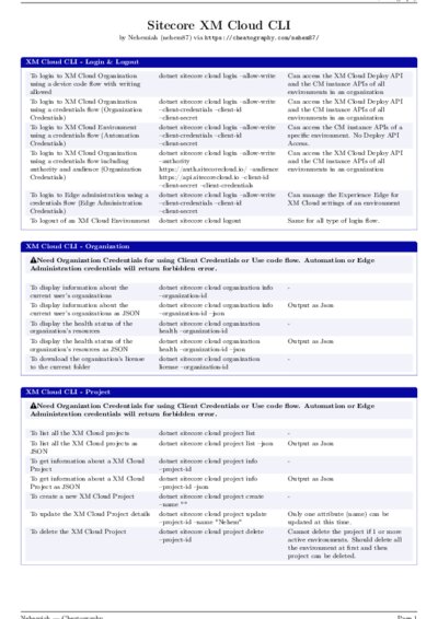 LaTeX (Compiled PDF)