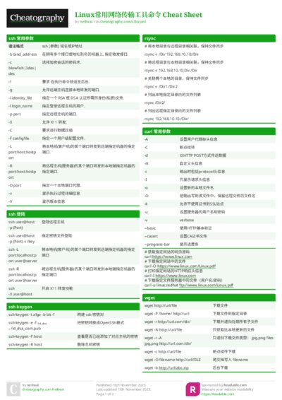 Linux常用网络传输工具命令 Cheat Sheet