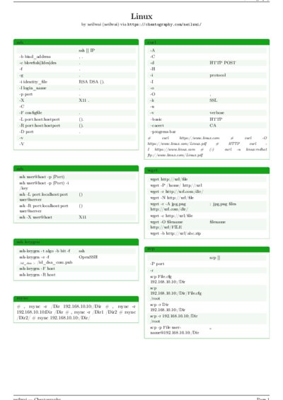 LaTeX (Compiled PDF)