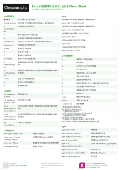 PDF (Colour) — Style 2