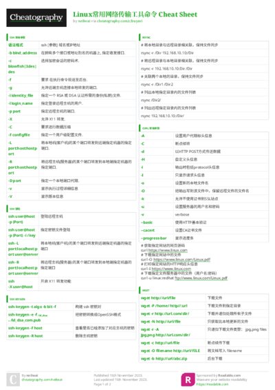 PDF (Colour) — Style 3
