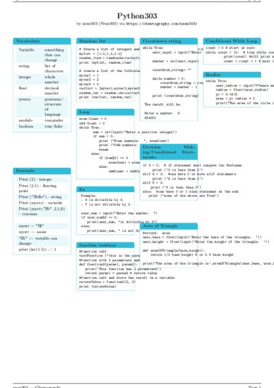 LaTeX (Compiled PDF)