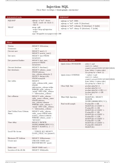 LaTeX (Compiled PDF)