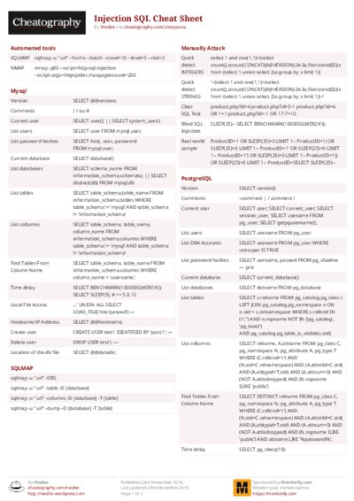 PDF (Colour) — Style 2