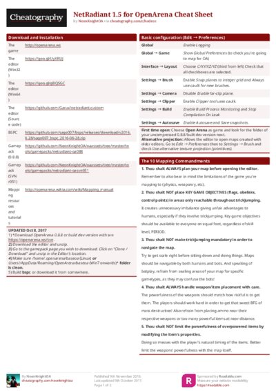 NetRadiant 1.5 for OpenArena Cheat Sheet