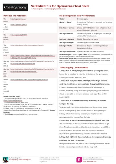 PDF (Colour) — Style 2